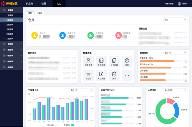 雙十一訂單暴增，神州控股科捷KingKooData智慧化解用工難題