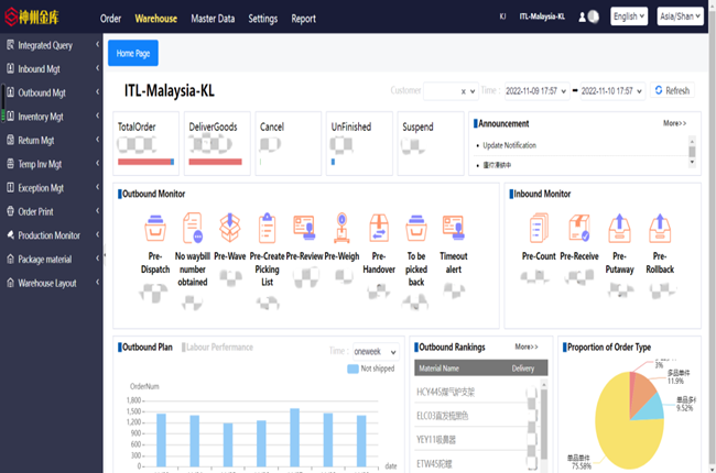 海外雙十一火熱，神州控股大數(shù)據(jù)助力中資企業(yè)出海